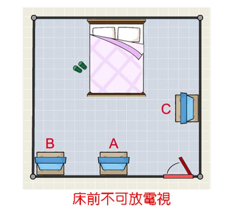 房間放電視風水